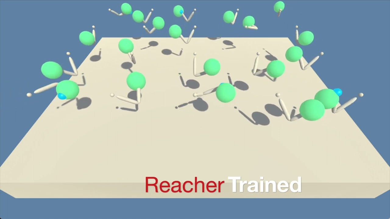 Twenty untrained arms, then twenty trained ones tracking their targets.